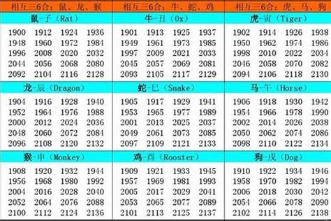 2026年五行|2026年出生的属什么,2026年是什么生肖